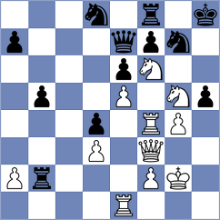 Lavrik - Andreassen (chess.com INT, 2023)