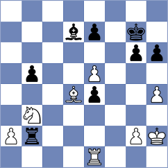 Zierk - Belozerov (chess.com INT, 2023)