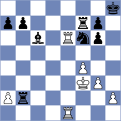 Tamarozi - Abrashkin (Chess.com INT, 2020)