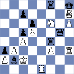 Pigeat - Bekkedahl (chess.com INT, 2023)