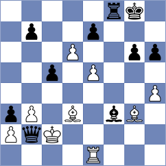 Diano - Preotu (Chess.com INT, 2020)