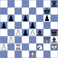 Vafin - Shyam (chess.com INT, 2023)