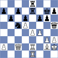 Rastbod - Gonzaga Garcia (Chess.com INT, 2019)