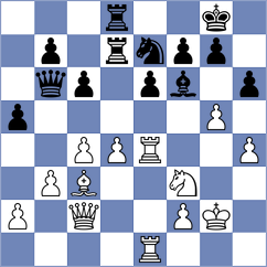 Filippov - Kulyishov (Chess.com INT, 2020)