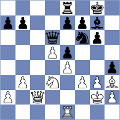 Deac - Dubov (chess.com INT, 2024)