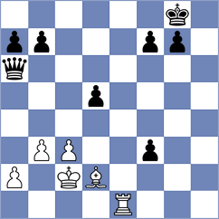 Cardozo - Flores Quillas (chess.com INT, 2023)