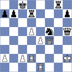 Kowalczyk - Fedoseev (chess.com INT, 2023)