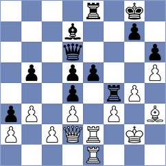 Bitensky - Shankovsky (Chess.com INT, 2020)