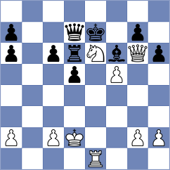 Al Tarbosh - Hoffmann (chess.com INT, 2023)
