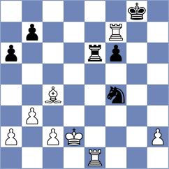 Nagare Kaivalya Sandip - Volodin (chess.com INT, 2023)