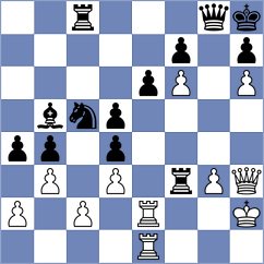 Petr - Pinero (chess.com INT, 2024)