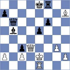 Zhang - Wang (Chess.com INT, 2020)