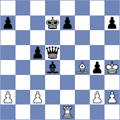Hoffmann - Orlov (Chess.com INT, 2021)