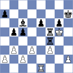 Kaplan - Rodriguez Polo (chess.com INT, 2023)
