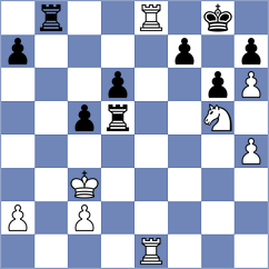 Kuru - Stojanovski (chess.com INT, 2024)