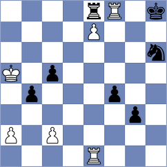 Salgado Lopez - Kostiukov (chess.com INT, 2023)