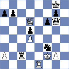 Plazuelo Pascual - Ilinca Ilinca (chess.com INT, 2023)
