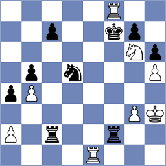 Mohammadi - Kucza (chess.com INT, 2024)