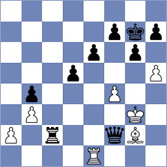 Baljak - Gasparic (Chess.com INT, 2021)