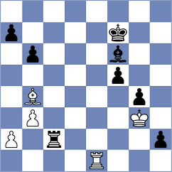 Roenko - Martel (Chess.com INT, 2019)