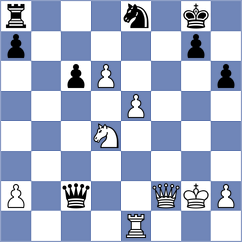 Danielyan - Alboredo (chess.com INT, 2023)