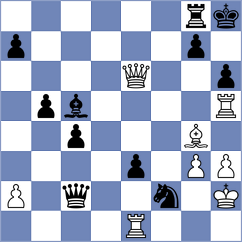 Akopian - Weinstein (Chess.com INT, 2020)