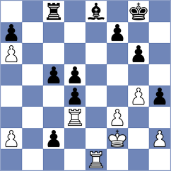Luna Javier - Tsukerman (chess.com INT, 2023)