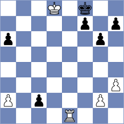Khodabandeh - Shapiro (chess.com INT, 2024)