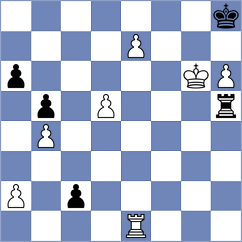 Giri - Martinez Pla (chess.com INT, 2024)