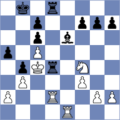Fernandez - Gonzalez (chess.com INT, 2023)