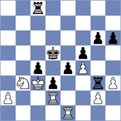 Murzin - Shtyka (Chess.com INT, 2021)