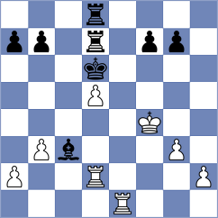 Abdulkadir - Mcligeyo (Chess.com INT, 2021)