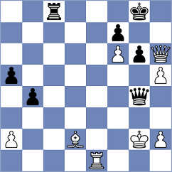 Zawadzki - Dagva (Chess.com INT, 2021)