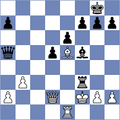 Aryan - Vokhidov (Chess.com INT, 2021)