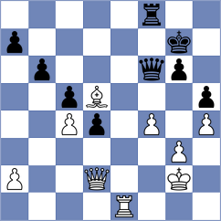 Alvarez Leon - Dwilewicz (chess.com INT, 2023)