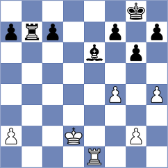 Dhruva - Aggarwal (Chess.com INT, 2020)