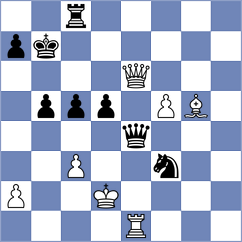 Sargissyan - Zavgorodniy (chess.com INT, 2023)