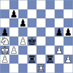 Mohandesi - Bortnyk (Chess.com INT, 2021)