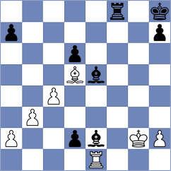 Gopal - Huschenbeth (chess.com INT, 2024)