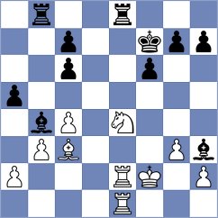 Osmonbekov - Kodinets (chess.com INT, 2023)