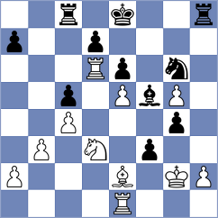 Kruglyakov - Dreev (Chess.com INT, 2020)
