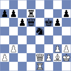 Rivas Cabrera - Kudelka (Chess.com INT, 2021)