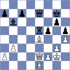 Zaksaite - Singh (chess.com INT, 2023)