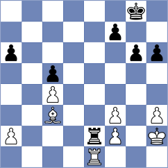 Indjic - Tabatabaei (chess.com INT, 2024)