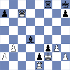 Gubajdullin - Yarar (chess.com INT, 2024)