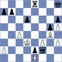 Djordjevic - Manelyuk (chess.com INT, 2022)