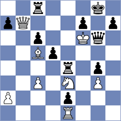 Shapiro - Subelj (chess.com INT, 2024)