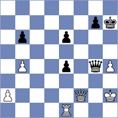 Bashirli - Lalanne (chess.com INT, 2023)