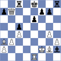 Barria Zuniga - Toshali (chess.com INT, 2022)