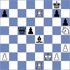 Pap - Oganian (chess.com INT, 2023)